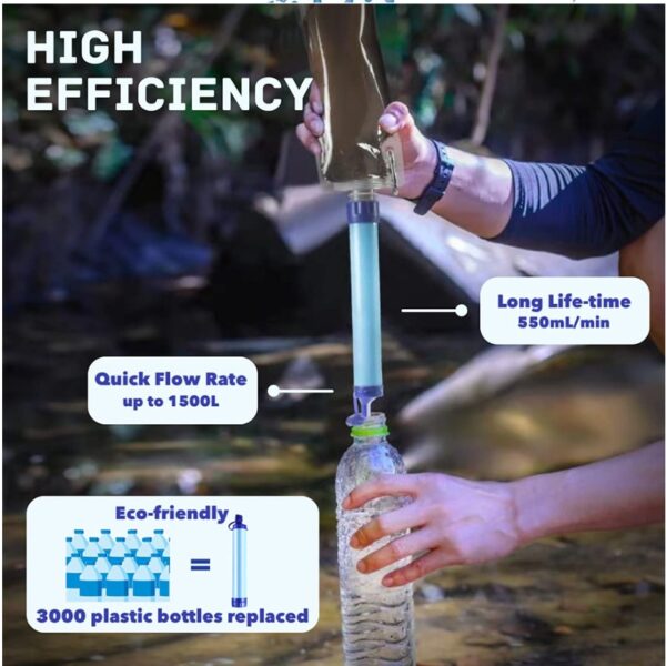 Camping Outdoor Travel Personal Emergency Survival Tools Summer Life Straw - Image 5